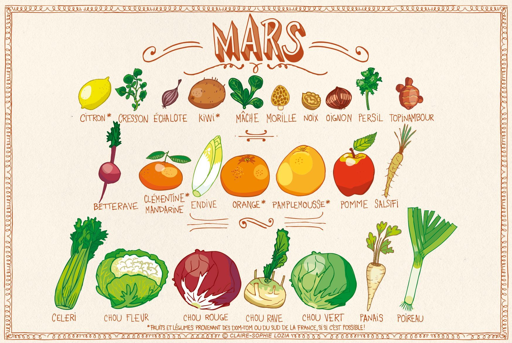 Mars